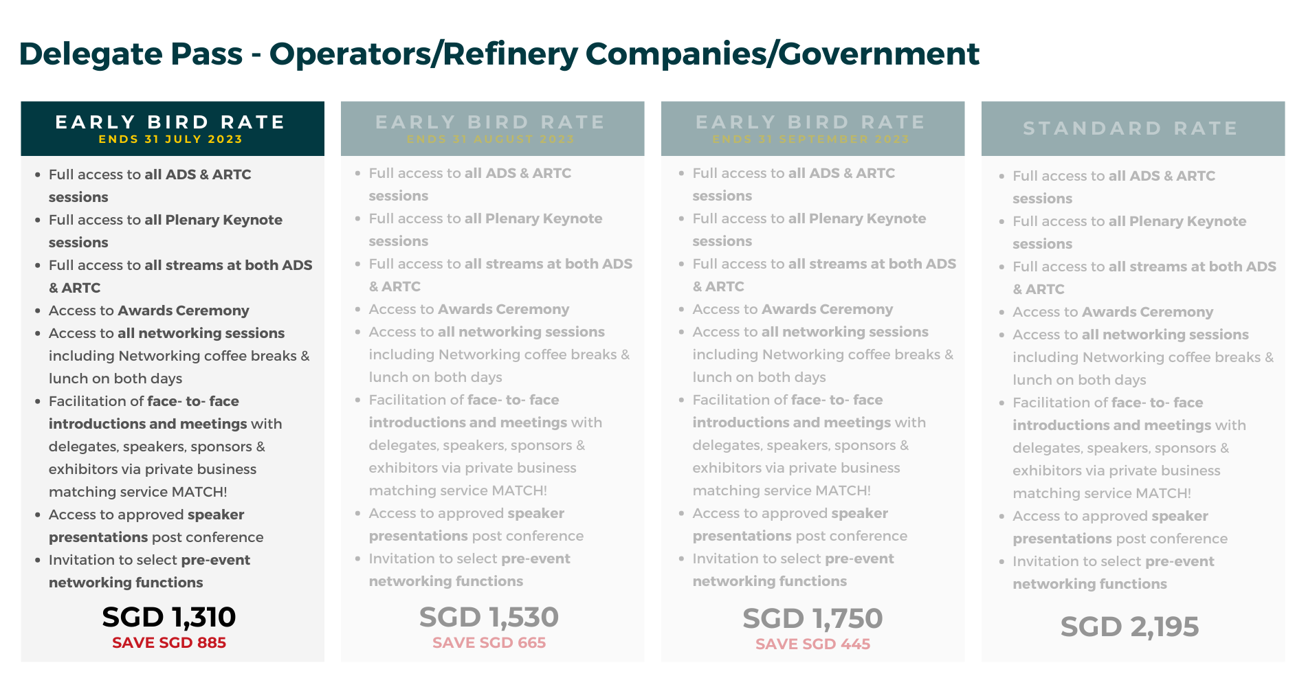 Delegate Pass - Operators_Refinery Companies_Government-1