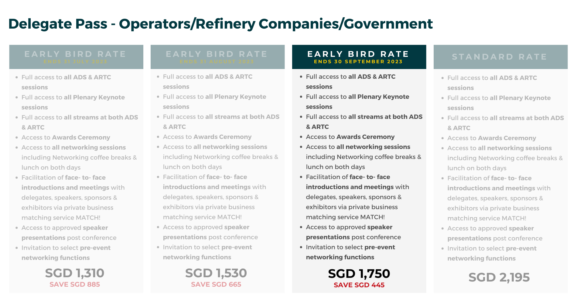 Delegate Pass - Operators_Refinery Companies_Government-20-REV