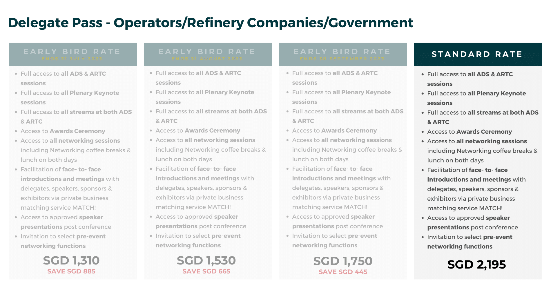 Delegate Pass - Operators_Refinery Companies_Government-standard-rate