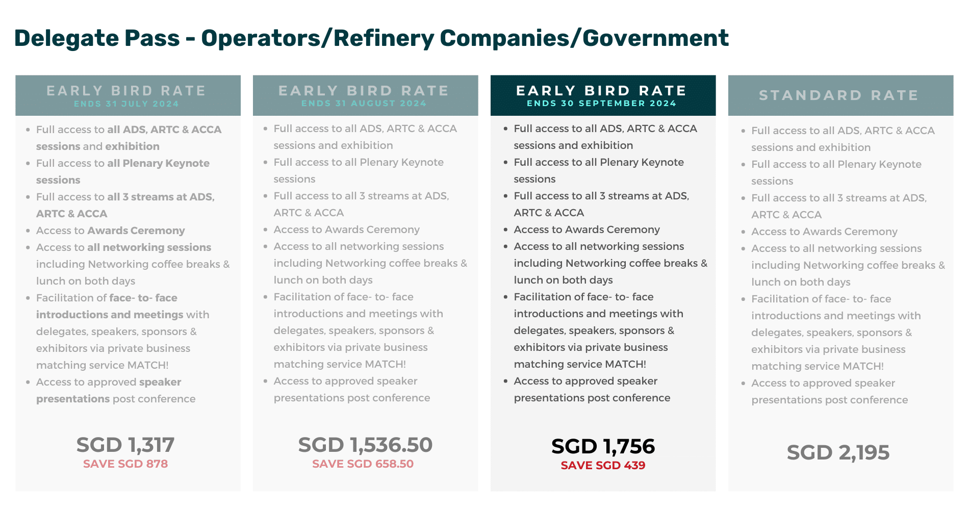 Delegate Pass - Operators_Refinery Companies_Government-20%